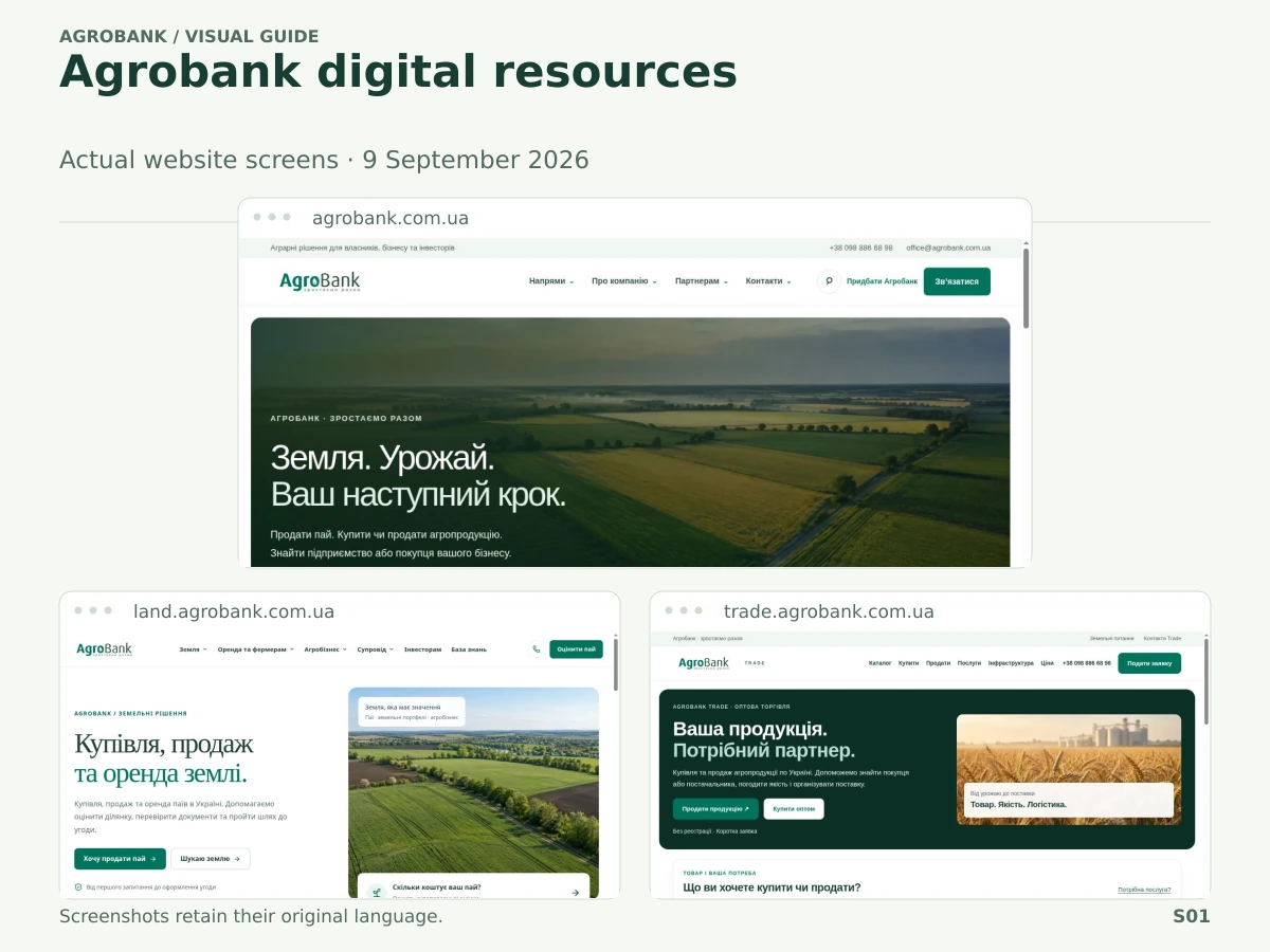 The main Agrobank website and its Land and Trade websites