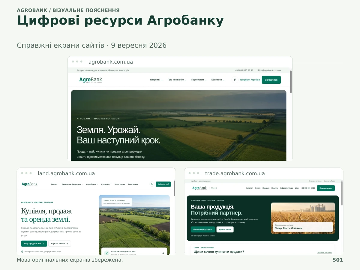 Головний сайт Агробанку та сайти напрямів Land і Trade